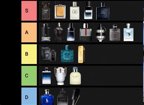 best cologne clones ever.